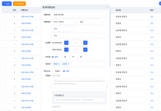 用戶體驗預警