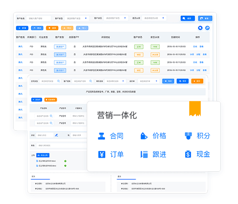 自動(dòng)化營(yíng)銷(xiāo)系統(tǒng)