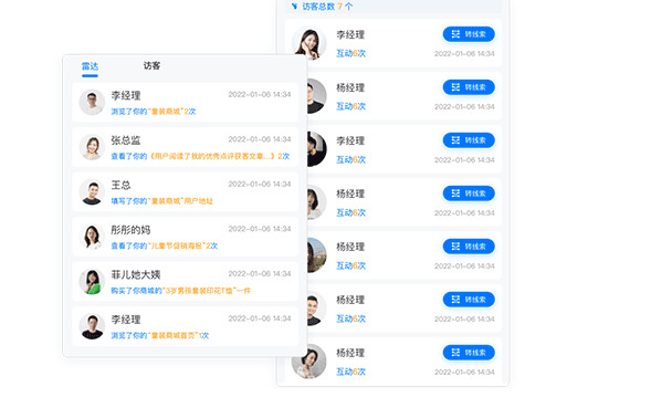 數(shù)字營(yíng)銷(xiāo)平臺(tái)