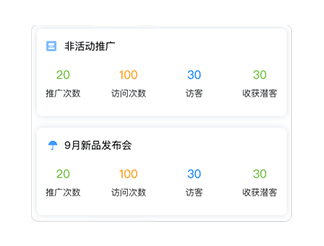 自動(dòng)化營(yíng)銷(xiāo)軟件