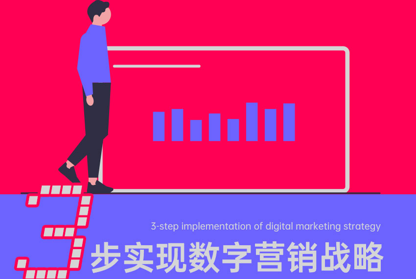 數字營銷戰略