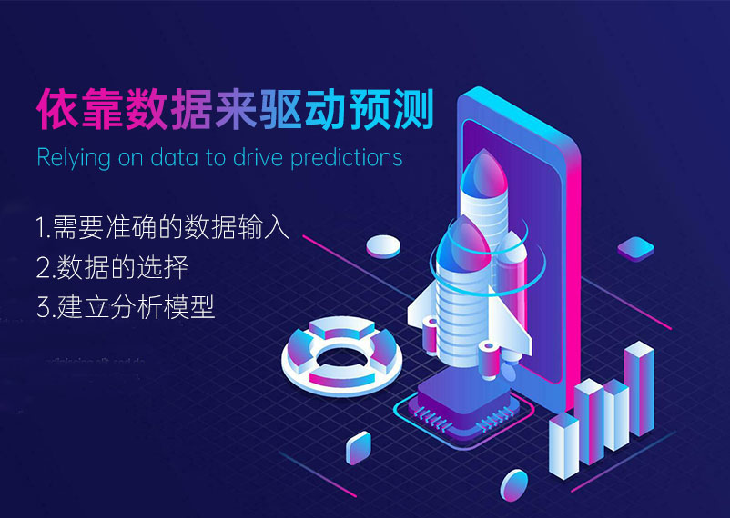 2024年如何做好市場預測