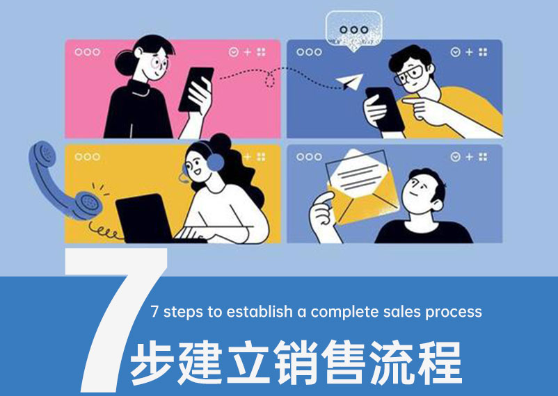 7步建立完整的銷售流程