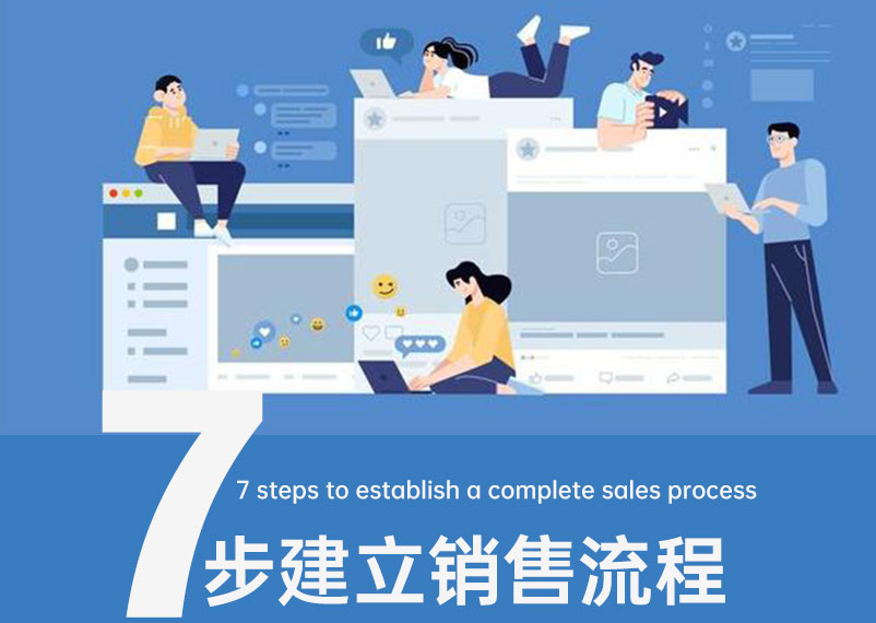 7步建立完整的銷售流程