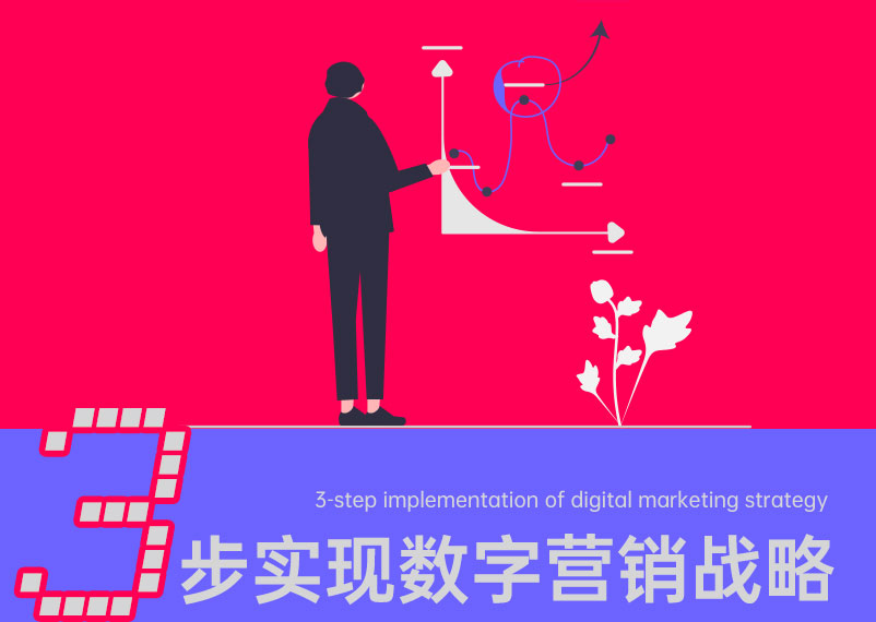 獨特的營銷規劃